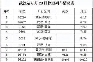 纽卡CEO：贝尔当年转会费超C罗，但皇马想保护C罗所以做了操作